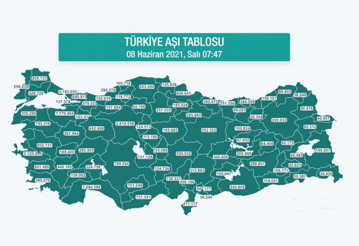 AŞILAMA DA AİLE HEKİMLERİ DEVREYE GİRDİ
