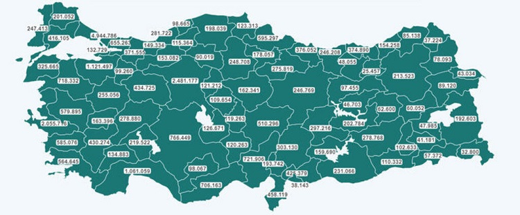 AŞI SAYISI 30 MİLYONU GEÇTİ