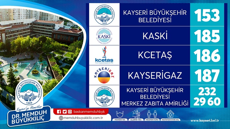 BÜYÜKŞEHİR  KURBAN BAYRAMI’NA HAZIR