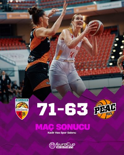BELLONA KAYSERİ BASKET GALİP: 71-63