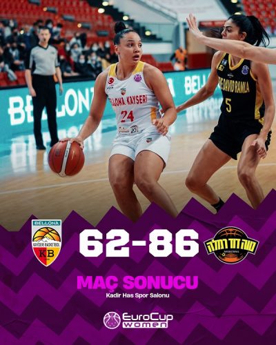 BELLONA KAYSERİ FARKLI YENİLDİ :62-86
