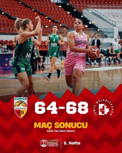 KAYSERİ BELLONA BASKET’TE İŞLER İYİ GİTMİYOR : 64-68