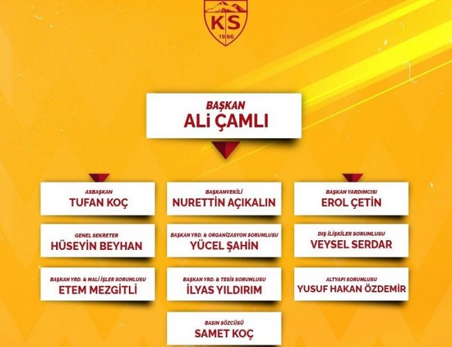 Kayserispor yönetiminde görev dağılımı