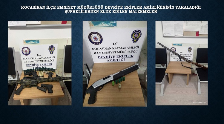 Polis ekipleri 1 haftada 14 bin 215 kişiyi sorguladı