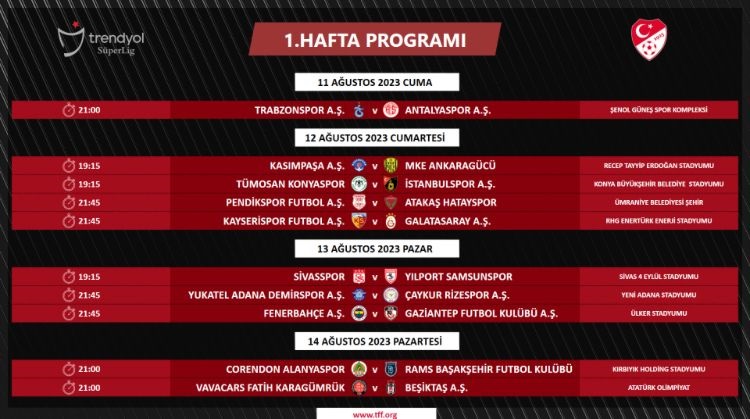 Kayserispor – Galatasaray maçı 12 Ağustos’ta
