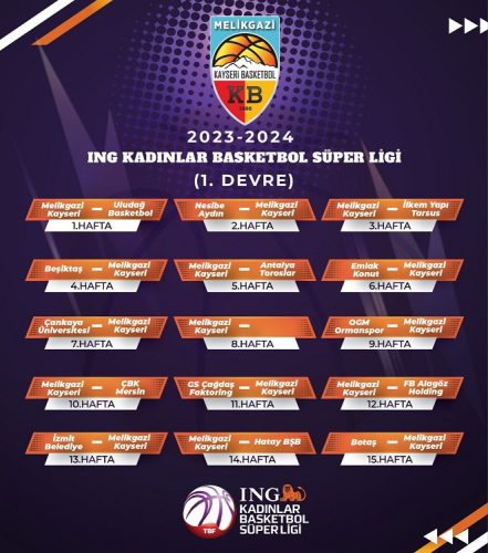 KADINLAR BASKETBOL SÜPER LİGİ FİKSTÜRÜ ÇEKİLDİ