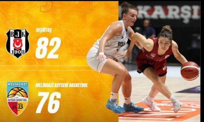 Melikgazi Kayseri Basketbol, Beşiktaş’a yenildi