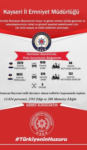 Ramazan Bayramı kapsamında 13 bin 54 personel görevlendirildi