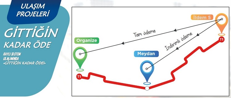 Ulaşımda ‘Gittiğin Kadar Öde’ Projesi hayata geçiyor