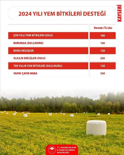 2024 yılı Bitkisel Üretime Yönelik Desteklemeler belli oldu