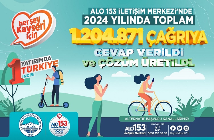 ALO 153’E REKOR BAŞVURU
